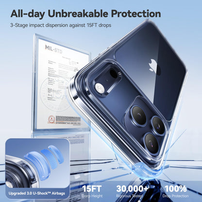 Crystal Clear iPhone 17 Case - Unmatched 3X Anti-Yellow Protection with Free Kickstand