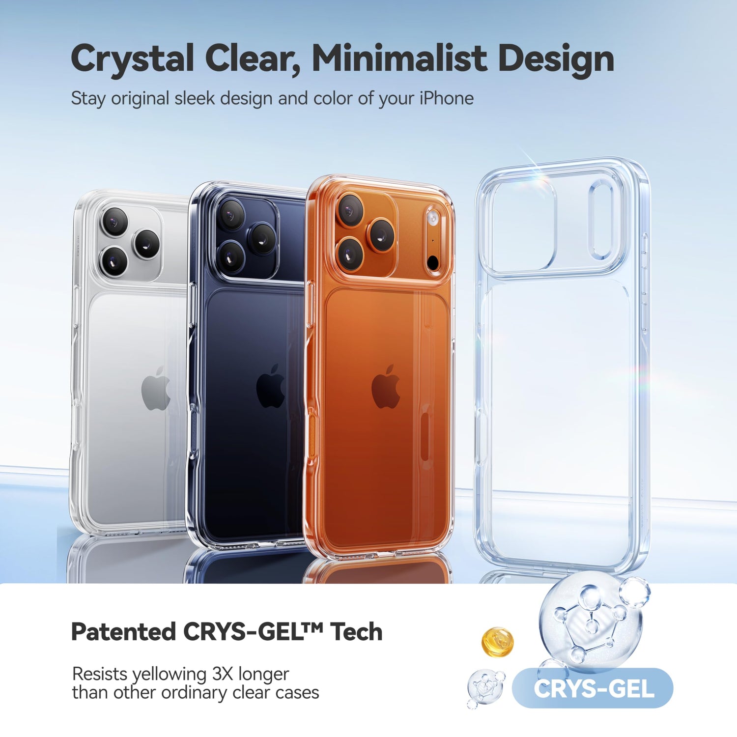 Crystal Clear iPhone 17 Case - Unmatched 3X Anti-Yellow Protection with Free Kickstand